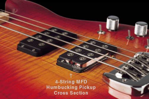 MAGNETIC FIELD DESIGN GUITAR AND BASS PICKUPS